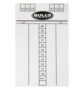 Bulls scorebord Budget 45X30 cm