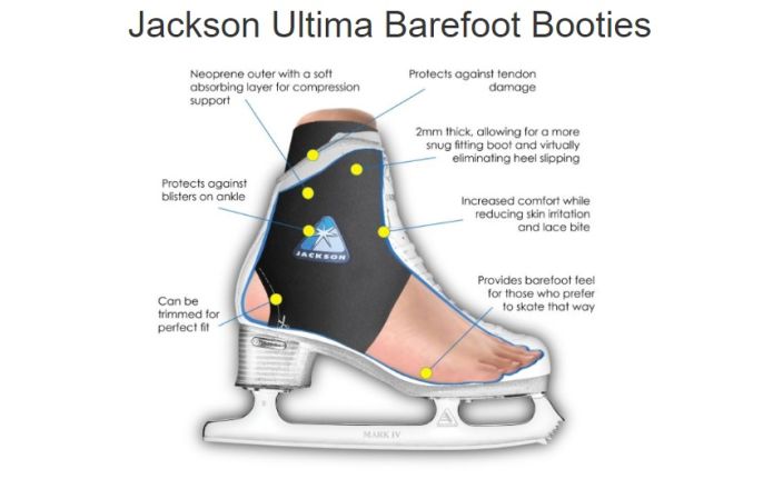 winkelwagen Dek de tafel Leuk vinden Jackson Barefoot booties