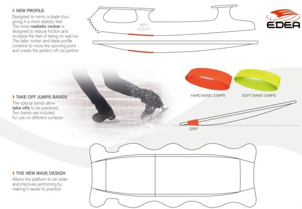 Edea E-spinner Bahamas - Afbeelding 4