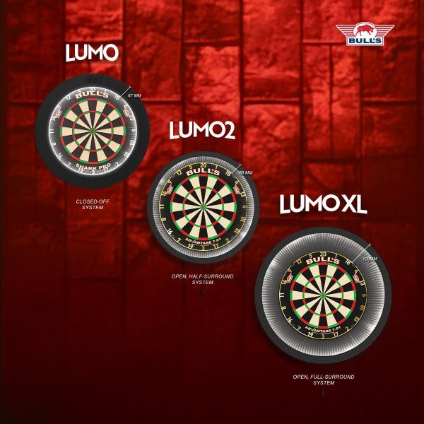 Bull's Lumo XL Surround Light System - Afbeelding 7